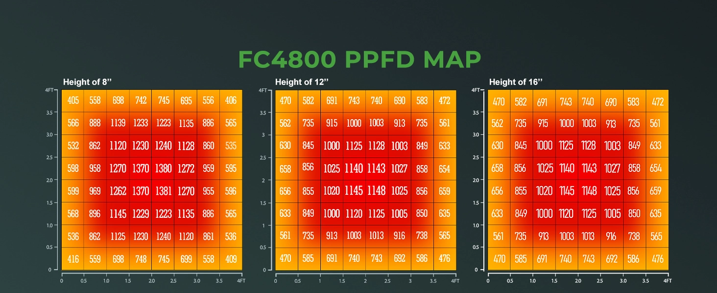 fc4800