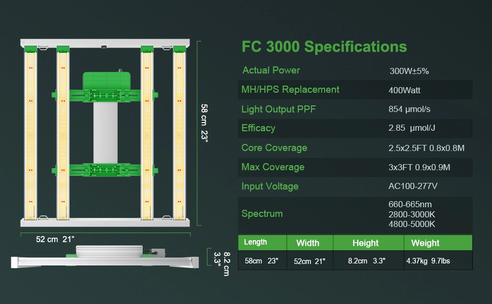 fc3000