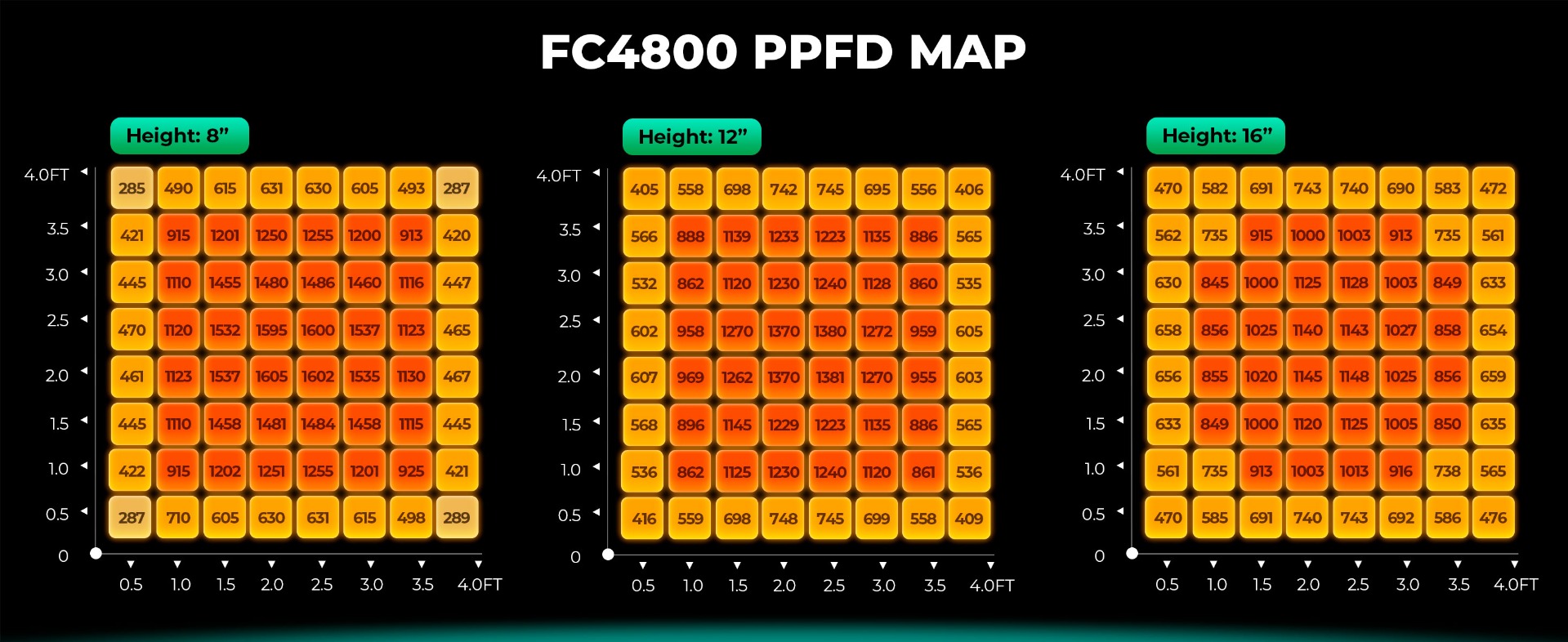 fc4800