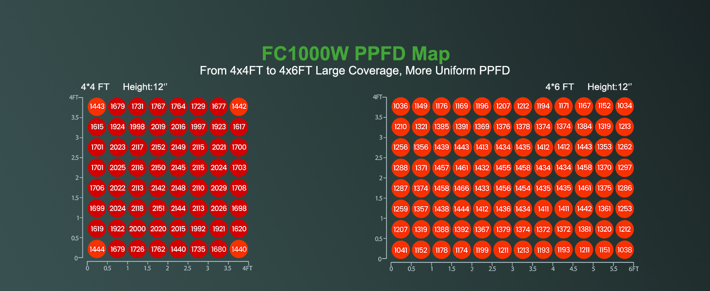 fc1000w wifi