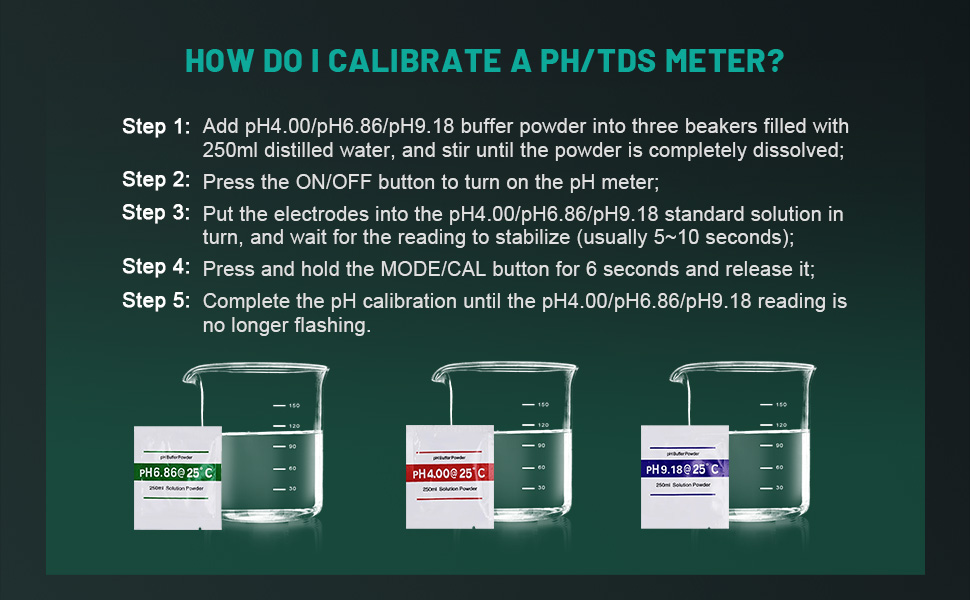 ph meter